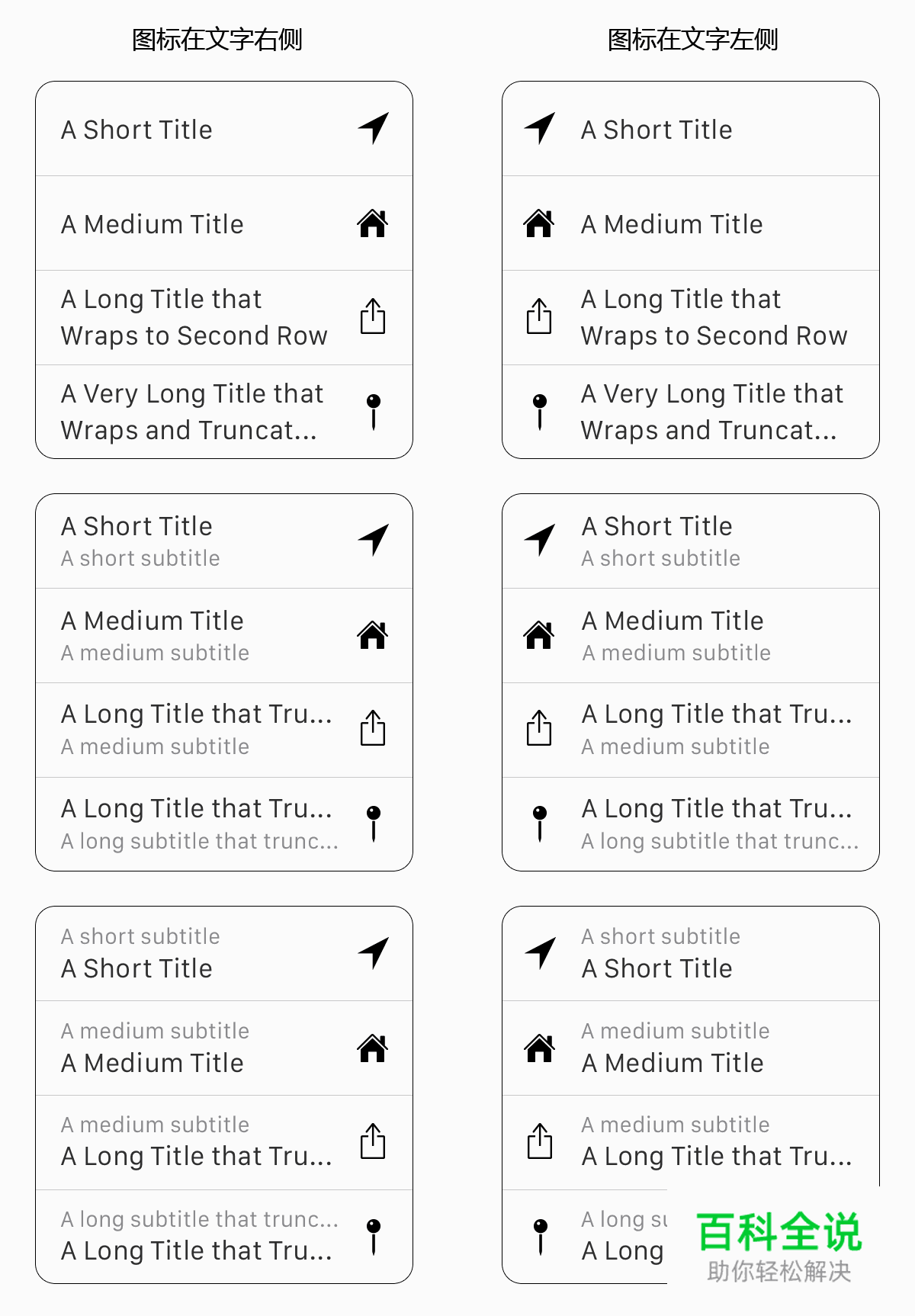 [ISUX译]iOS 9人机界面指南(三)：iOS 技术
